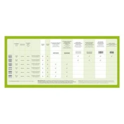 Máquina Cortapelo Moser Max50 33 Máquina Cortapelo Moser Max50 -Mascotas Artículos Tienda 1 moser schneidsatzuebersicht test 7