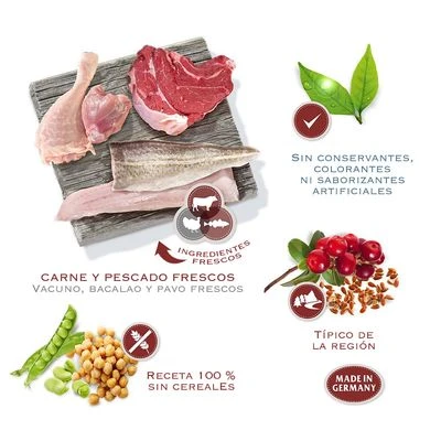 Pack Ahorro: 2 X 12 Kg Wolf Of Wilderness The Taste Of 4 Pack Ahorro: 2 X 12 Kg Wolf Of Wilderness The Taste Of - Imagen 4