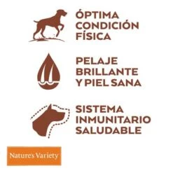 Nature's Variety Original Medium Adult Pollo -Mascotas Artículos Tienda 2 nv ecom lanza toolkit pet benefit 1500x1500 v3 bis dog med max 2