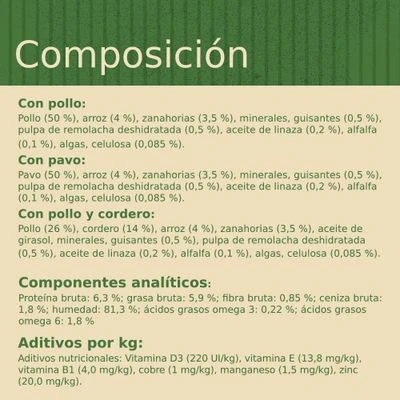 James Wellbeloved Adult Para Perros - Pack Mixto 7 James Wellbeloved Adult Para Perros - Pack Mixto - Imagen 7