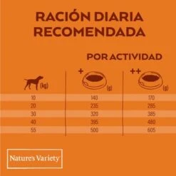Nature's Variety Original Medium Adult Pollo -Mascotas Artículos Tienda daily dosis dog orig medium max 2 esp 3