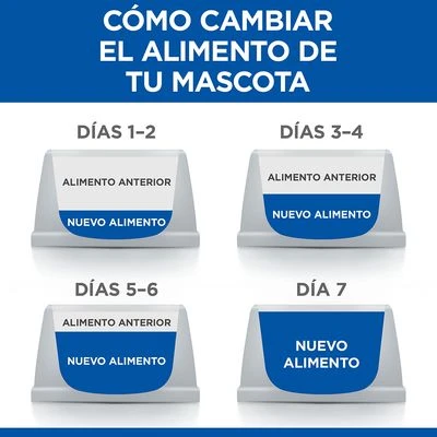 Hill's Science Plan Hill's Adult 1-6 No Grain Medium Science Plan Con Pollo 8 Hill's Science Plan Hill's Adult 1-6 No Grain Medium Science Plan Con Pollo - Imagen 8