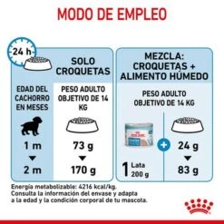 Royal Canin Medium Starter 16 Royal Canin Medium Starter -Mascotas Artículos Tienda rc spt dry mediumstart cv 7 es es 0