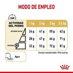 Royal Canin Breed Pomerania Adult -Mascotas Artículos Tienda rc spt dry pomad cv 5 es es 0