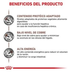Royal Canin Veterinary Canine Hepatic HF 16 Pienso Para Perros 11 Royal Canin Veterinary Canine Hepatic HF 16 Pienso Para Perros -Mascotas Artículos Tienda rc vet dry doggastrohep cv eretailkit 4 es es 4