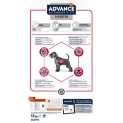 Advance Diabetes Veterinary Diets Pienso Para Perros -Mascotas Artículos Tienda u02 surfnjixotjfqkfds1bbq0suanbn 1521570908468 6